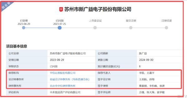 南京股票配资平台 新广益：核心原料TPX粒子依赖竞争对手，增长乏力，信披质量堪忧，掏